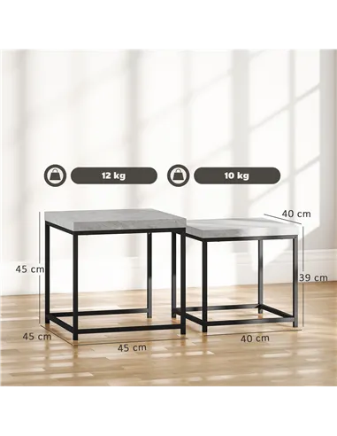 HOMCOM Coffee Table Set of 2, Nest of Tables with 3.5cm Thick Tabletop, Grey