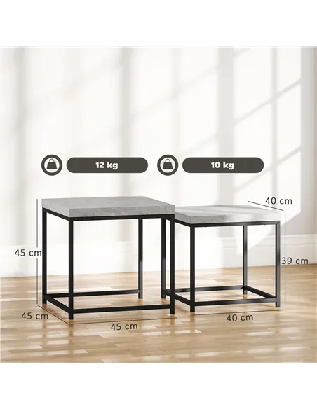 HOMCOM Coffee Table Set of 2, Nest of Tables with 3.5cm Thick Tabletop, Grey