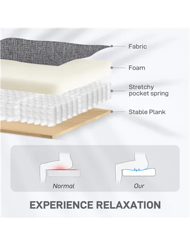 HOMCOM Electric Rise/Recline Armchair, with Reading Light - Grey