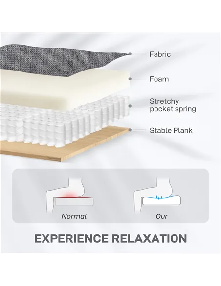 HOMCOM Electric Rise/Recline Armchair, with Reading Light - Grey