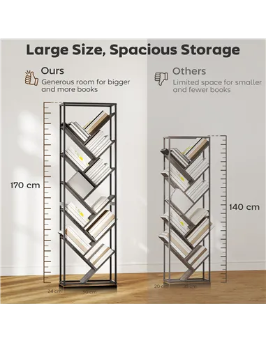 HOMCOM 10 Shelf Industrial-Style Bookshelf - Black/Grey