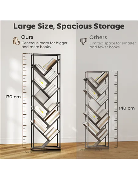 HOMCOM 10 Shelf Industrial-Style Bookshelf - Black/Grey