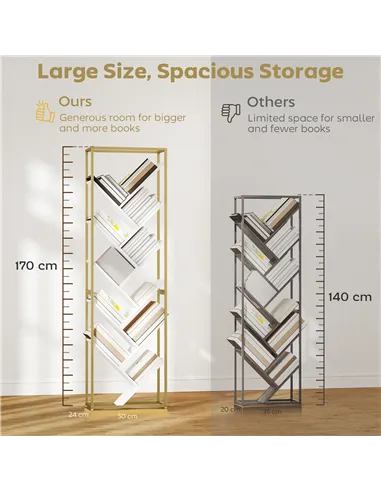 HOMCOM 10 Shelf Modern-Style Bookshelf - Gold Tone/White