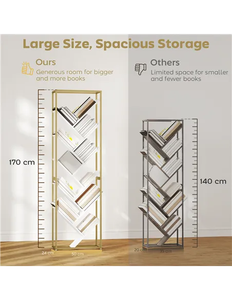 HOMCOM 10 Shelf Modern-Style Bookshelf - Gold Tone/White