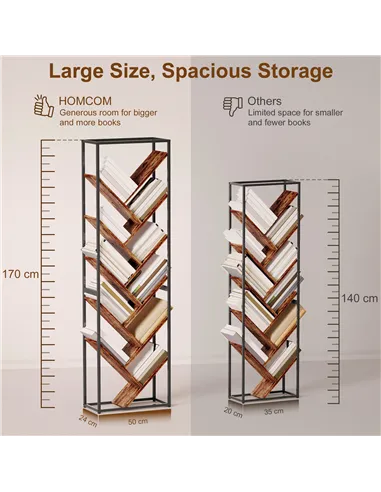 HOMCOM 10 Shelf Industrial-Style Bookshelf - Black/Brown