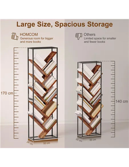 HOMCOM 10 Shelf Industrial-Style Bookshelf - Black/Brown