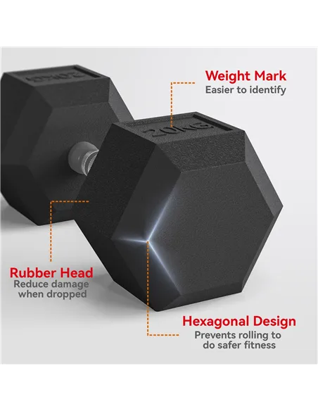 HOMCOM 2x20KG Rubber Hex Dumbbell Portable Hand Weights Dumbbell Home Gym