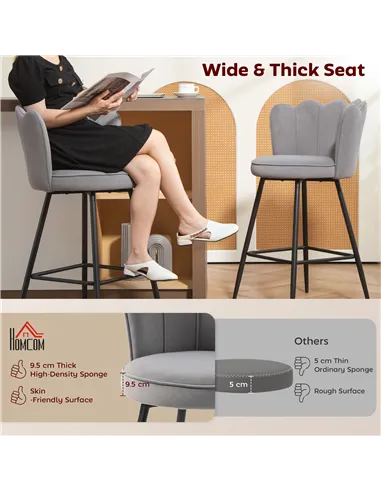HOMCOM Set of Two Velvet-Feel Lotus Bar Stools - Grey