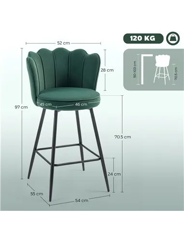 HOMCOM Set of Two Velvet-Feel Lotus Bar Stools - Dark Green