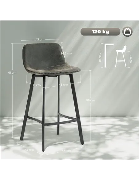 HOMCOM Bar Stools Set of 2, PU Leather Dining Stools with Backrest, Footrest, for Kitchen, Counter, Breakfast Bar, Grey