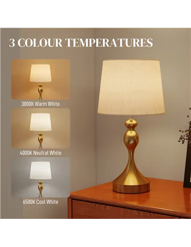 HOMCOM Bedside Lamps Set of 2, Modern Table Lamps with 3 Colour Temperatures, USB A+C Charging Ports and Linen Shade for Living 