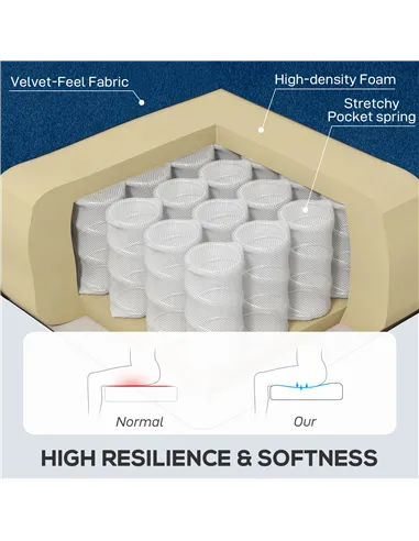 HOMCOM Wingback Accent Chair, Retro Upholstered Button Tufted Occasional Chair for Living Room and Bedroom, Blue