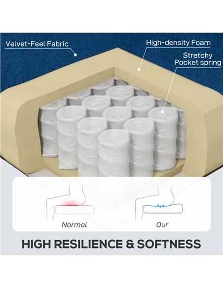 HOMCOM Wingback Accent Chair, Retro Upholstered Button Tufted Occasional Chair for Living Room and Bedroom, Blue