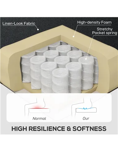 HOMCOM Retro Accent Chair, Linen Wingback Armchair with Wood Frame Button Tufted Design for Living Room Bedroom, Black