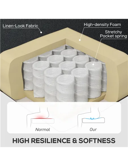 HOMCOM Retro Accent Chair, Linen Wingback Armchair with Wood Frame Button Tufted Design for Living Room Bedroom, Black