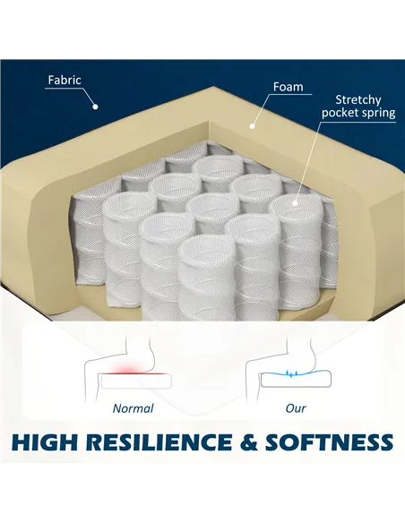 HOMCOM Modern Double Seat Sofa Foam Padding High Back Soft Comfortable Compact Couch Home Office Dark Blue