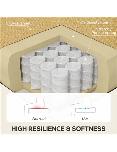 HOMCOM Wingback Accent Chair, Retro Upholstered Button Tufted Occasional Chair for Living Room and Bedroom, Yellow