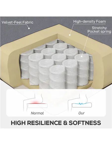 HOMCOM Wingback Accent Chair, Retro Upholstered Button Tufted Occasional Chair for Living Room and Bedroom, Light Grey