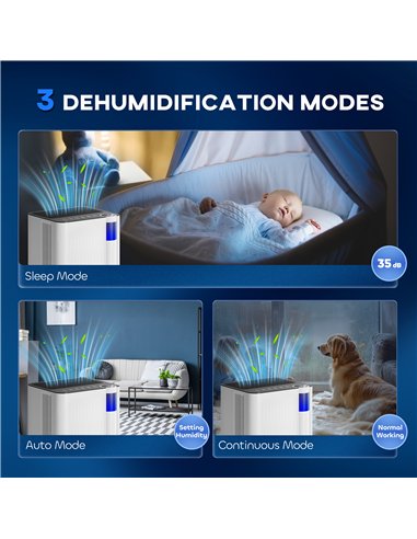 HOMCOM 12L/Day Dehumidifier, with Filter - White