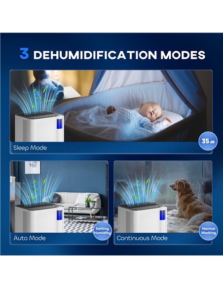 HOMCOM 12L/Day Dehumidifier, with Filter - White