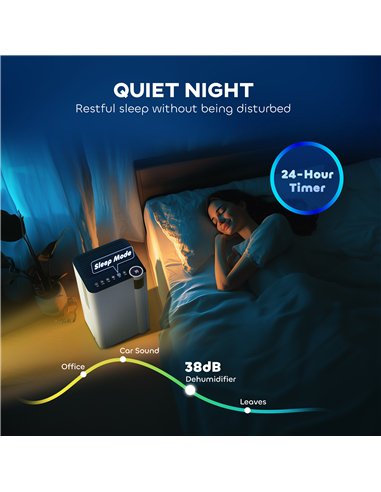 HOMCOM 12L/Day Dehumidifier, with Filter - White