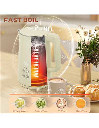 HOMCOM Digital Stainless Steel Kettle and Toaster Set, 1.5L 3000W Fast Boil Kettle, 2 Slice Toaster with 7 Level Browning Contro