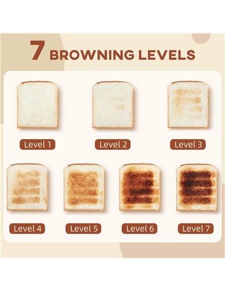 HOMCOM Digital Stainless Steel Kettle and Toaster Set, 1.5L 3000W Fast Boil Kettle, 2 Slice Toaster with 7 Level Browning Contro