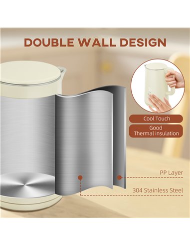 HOMCOM Digital Stainless Steel Kettle and Toaster Set, 1.5L 3000W Fast Boil Kettle, 2 Slice Toaster with 7 Level Browning Contro