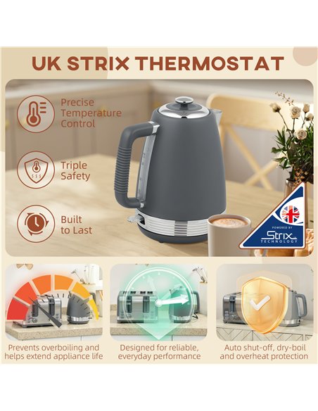 HOMCOM Stainless Steel Panel Kettle and Toaster Set - Grey