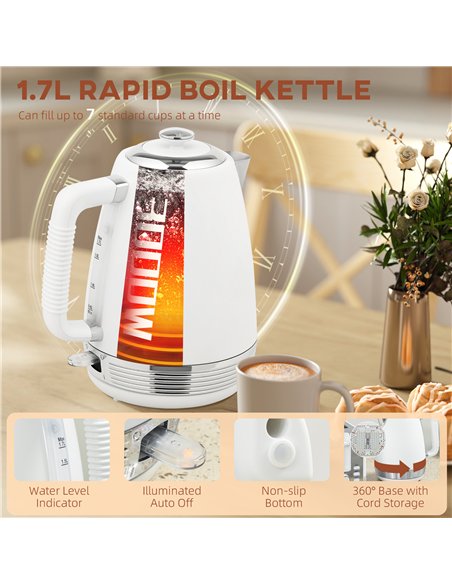 HOMCOM Stainless Steel Panel Kettle and Toaster Set - White