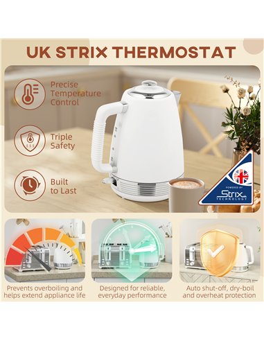 HOMCOM Stainless Steel Panel Kettle and Toaster Set - White