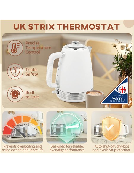 HOMCOM Stainless Steel Panel Kettle and Toaster Set - White