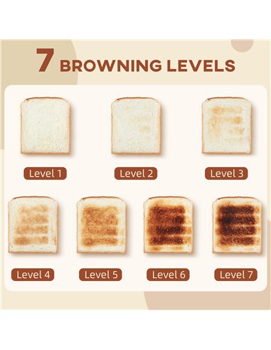 HOMCOM Stainless Steel Panel Kettle and Toaster Set - White