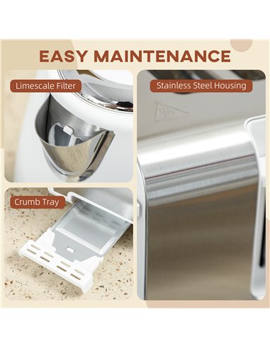 HOMCOM Stainless Steel Panel Kettle and Toaster Set - White