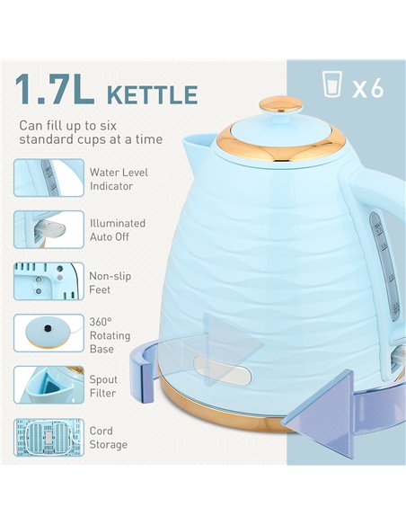 HOMCOM 3000W 1.7L Kettle & 4 Slice Toaster, Kettle and Toaster Set with 7 Browning Controls and Crumb Tray, Light Blue