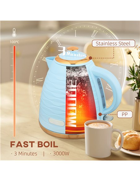 HOMCOM 3kW Rapid Boil Honeycomb Kettle - Light Blue