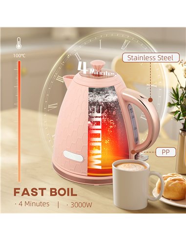 HOMCOM 3kW Rapid Boil Honeycomb Kettle - Light Pink