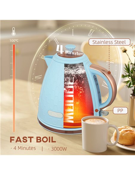 HOMCOM 3kW Rapid Boil Honeycomb Kettle - Light Blue