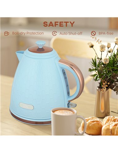 HOMCOM 3kW Rapid Boil Honeycomb Kettle - Light Blue