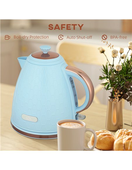 HOMCOM 3kW Rapid Boil Honeycomb Kettle - Light Blue
