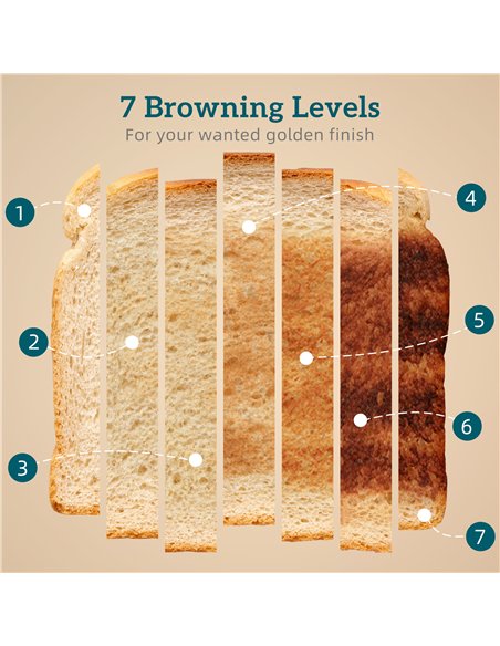 HOMCOM Retro Toaster and Kettle Set - Cream