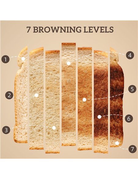 HOMCOM Retro 3000W Kettle and Toaster Set - Cream