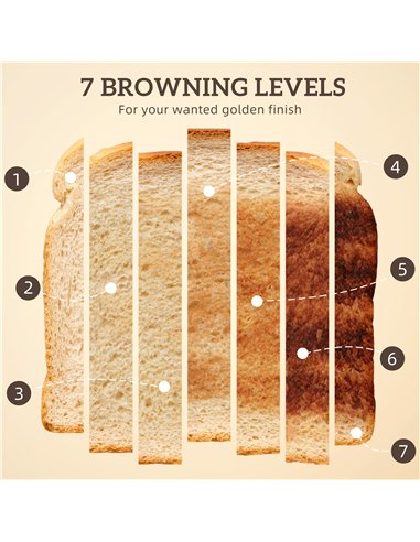 HOMCOM Kettle and Toaster Set, 1.7L 3000W Rapid Boil Jug Kettle with Otter Thermostat, Limescale Filter, 4 Slice Toaster with 7 