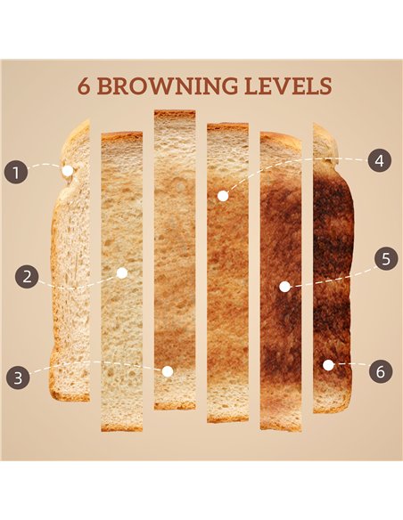 HOMCOM Touch Screen Kettle and Toaster Set - Cream