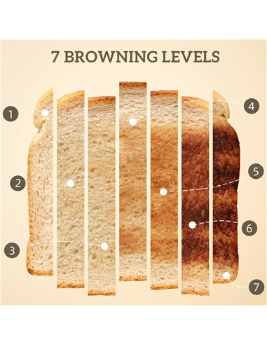 HOMCOM Retro 3000W Kettle and Toaster Set - Grey