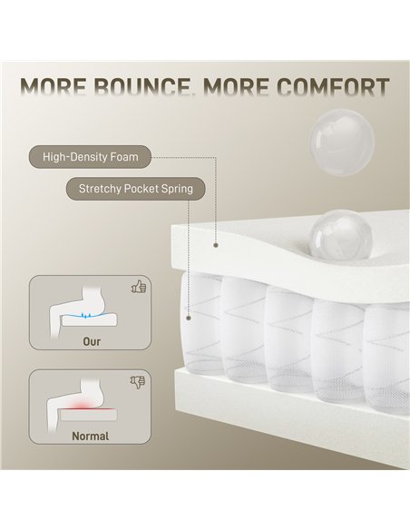 HOMCOM Office Chair with Adjustable Headrest, Spring Pack, Curved Line, Boucle Fabric - Charcoal Grey