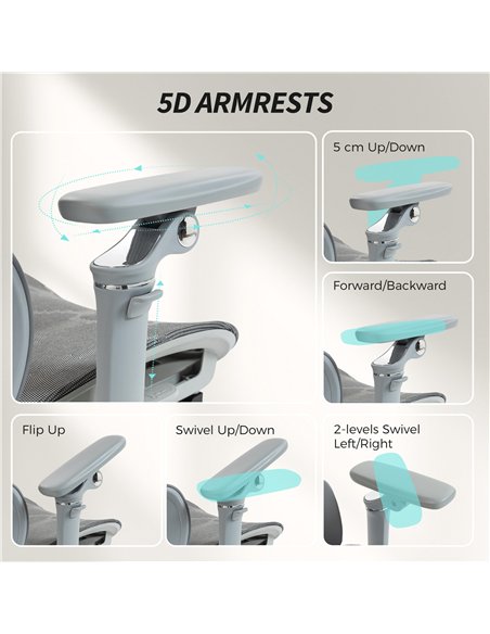HOMCOM Ergonomic Office Chair, High Back Mesh Desk Chair, Grey