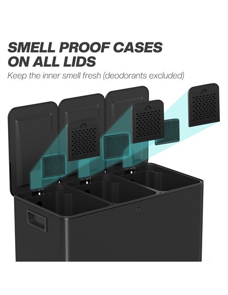 HOMCOM 3 x 20L Pedal Bin, Steel Triple Kitchen Bin with Soft Close Lid, Removable Inner Buckets, Fingerprint-Proof, Black