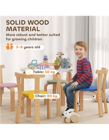 AIYAPLAY 5 Piece Kids Table and Chairs Set, Wooden Toddler Table and Chairs Set for Nursery, Playroom, Classroom, for 3-8 Years