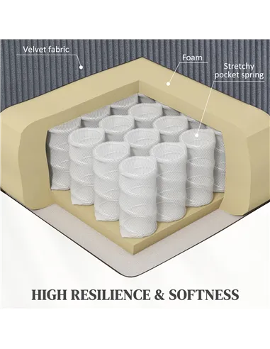 HOMCOM Overstuffed Corduroy Electric Lift Chair - Dark Grey